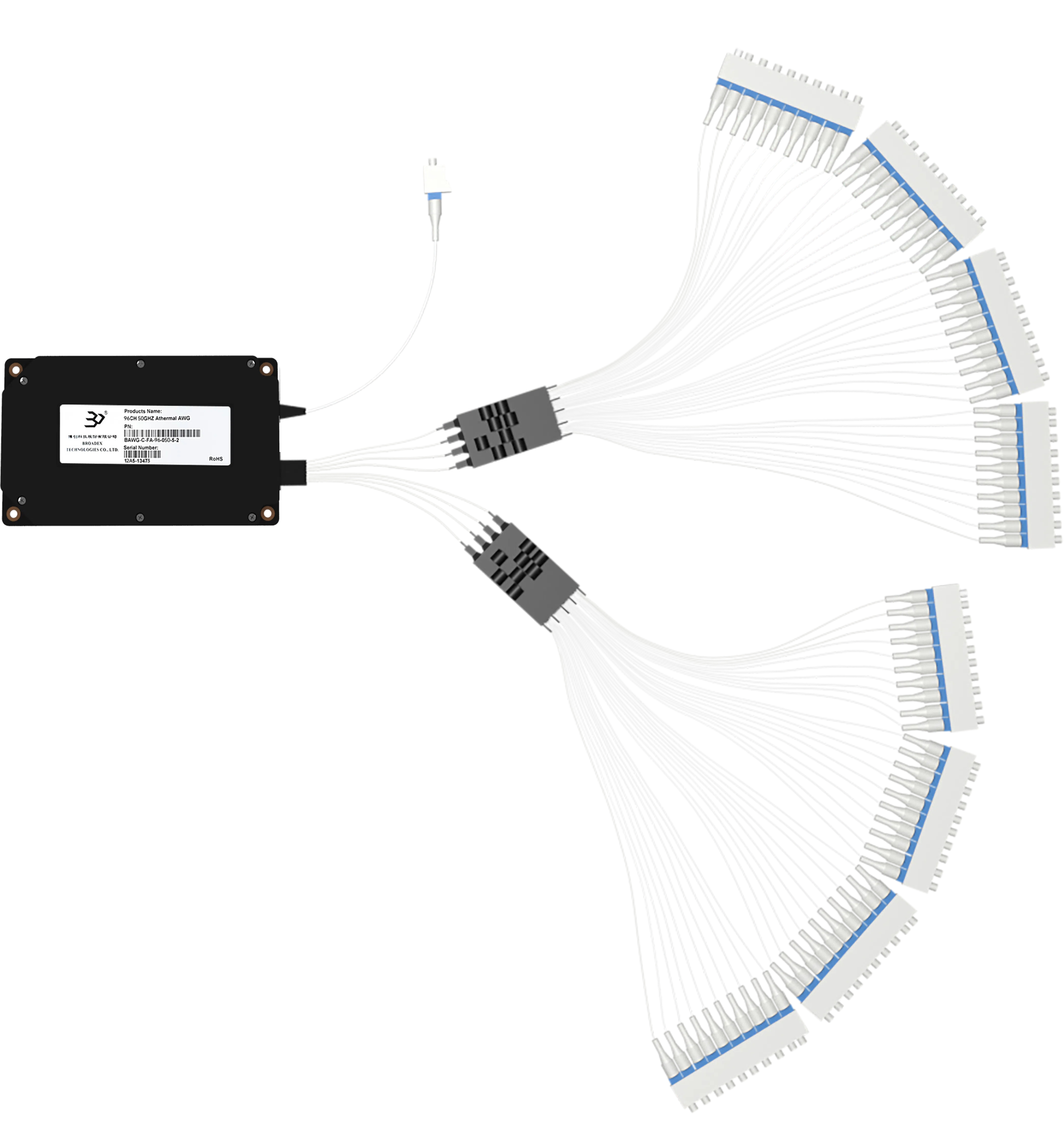 96ch 50GHZ Flat-top AAWG.jpg